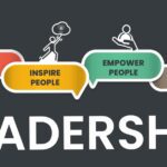Change Leadership